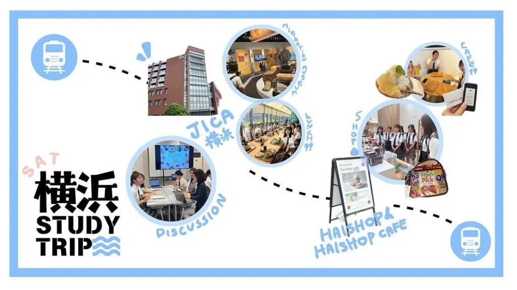 中高生が、世の中の課題にたいして取り組む。まちづくり・国際協力・環境問題 、世の中を一歩前向きに進めるソーシャルアクション。