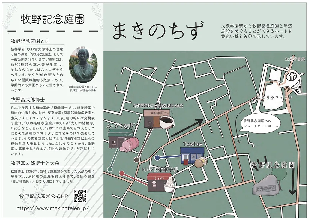 中高生が、世の中の課題にたいして取り組む。まちづくり・国際協力・環境問題 、世の中を一歩前向きに進めるソーシャルアクション。